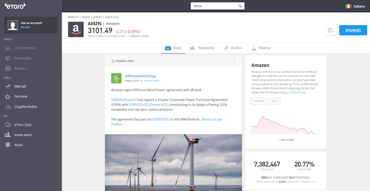 trading amazon etoro