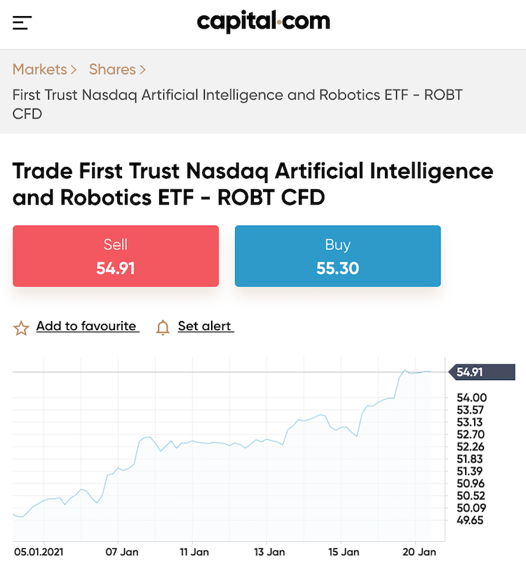 First Trust Nasdaq Artificial Intelligence and Robotics
