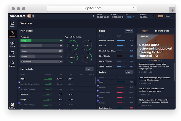 capital.com piattaforma trading