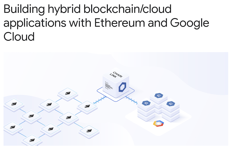 chainlink news