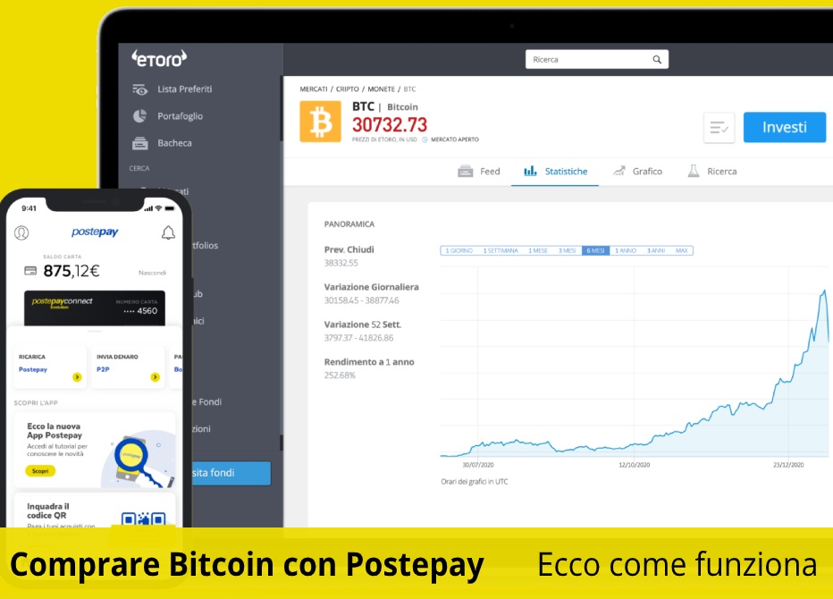 comprare bitcoin con postepay