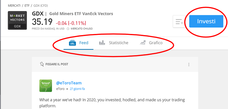 etf etoro