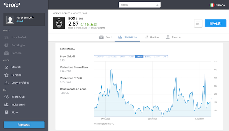 comprare eos etoro