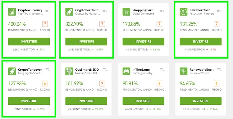 etoro copyportfolio bitcoin