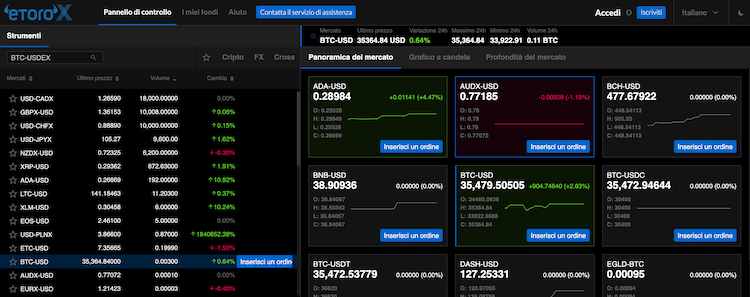 etoro x exchange