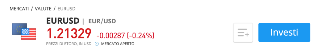 eur usd trading