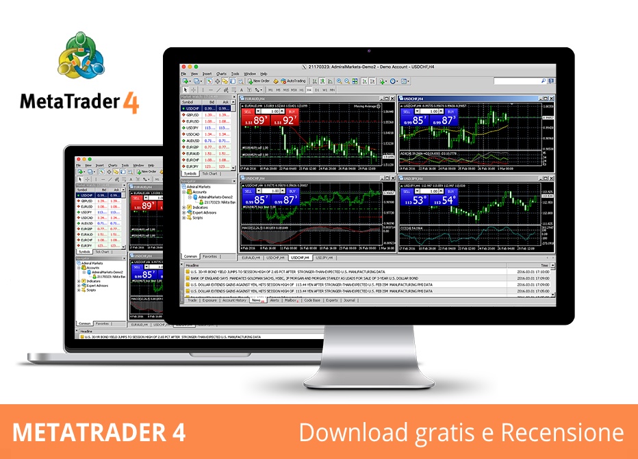 metatrader 4 recensioni