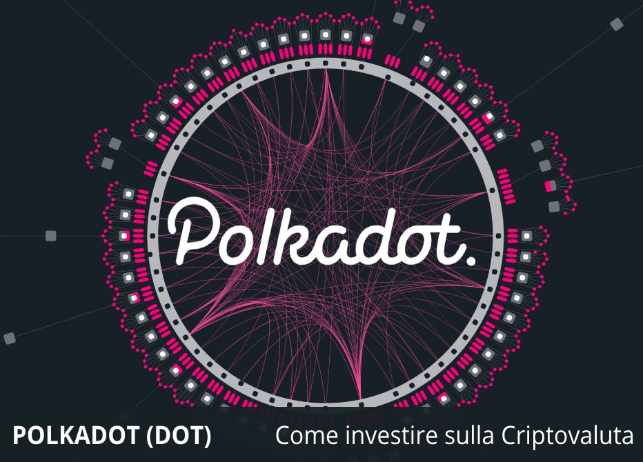 comprare polkadot