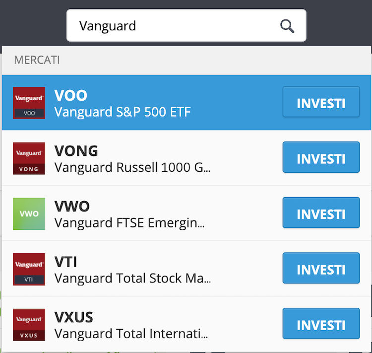 communication services etf vanguard communication services etf vanguard