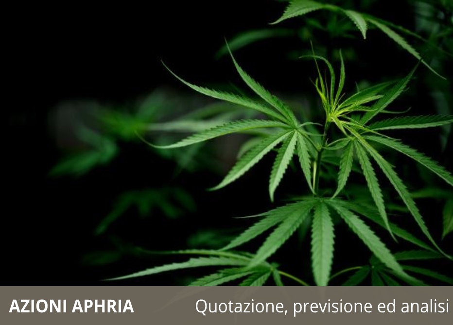 Azioni Aphria