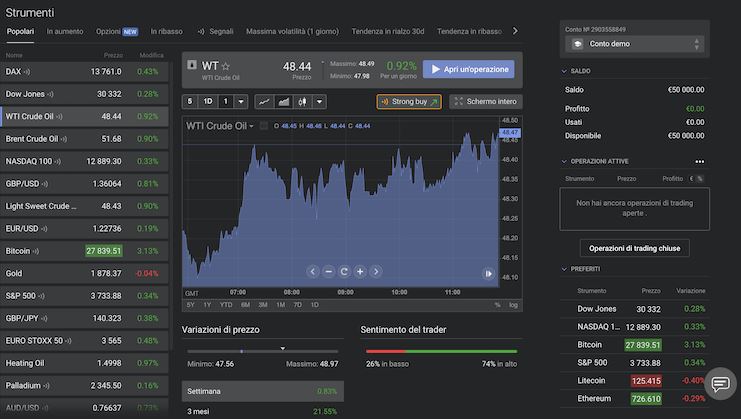 Libertex Broker Simulator