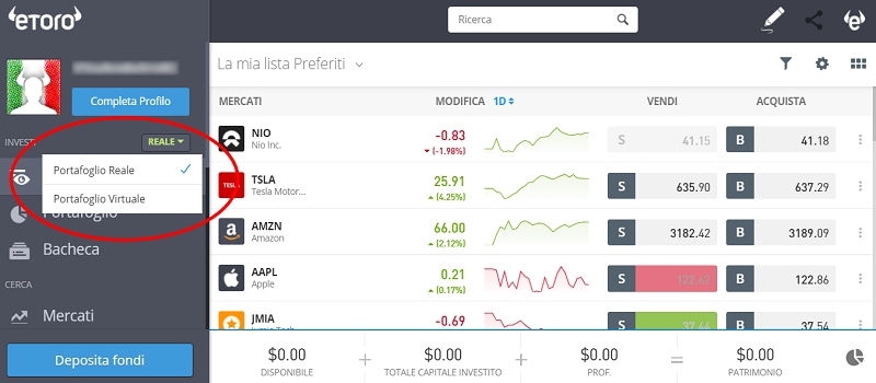 etoro conto demo