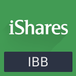 ibb nasdaq etf