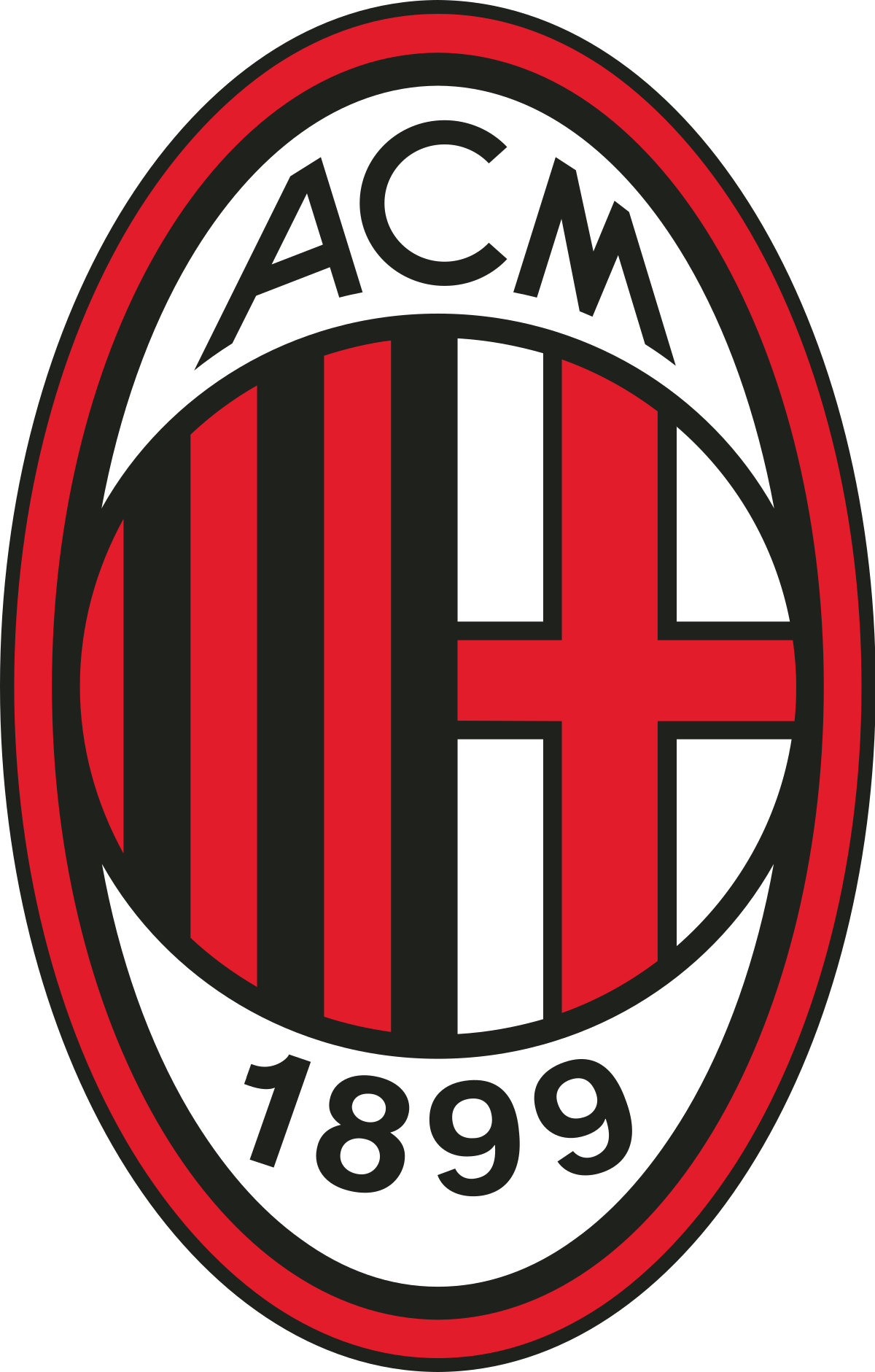 azioni milan