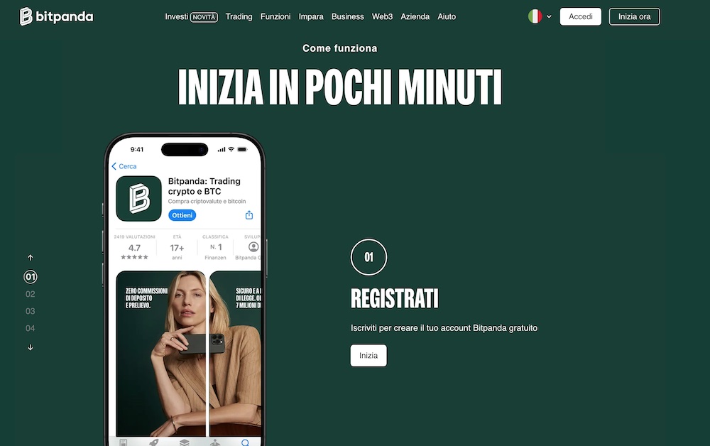 Bitpanda come funziona
