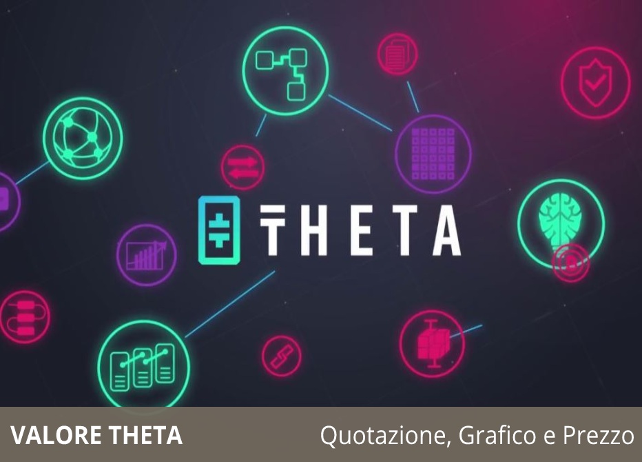 Theta valore