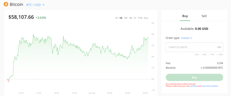 bitstamp comprare bitcion