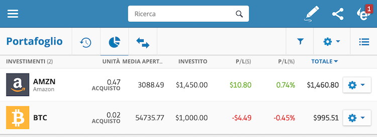 etoro bitcoin costi