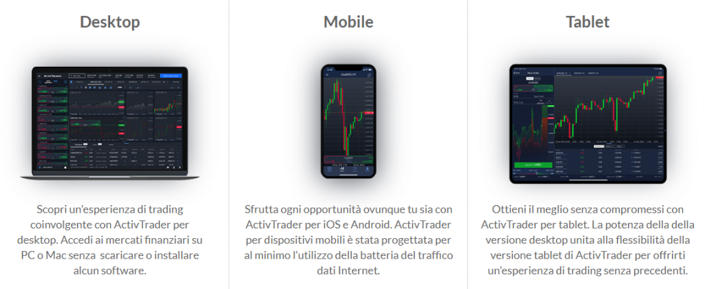 ActivTrades piattaforme