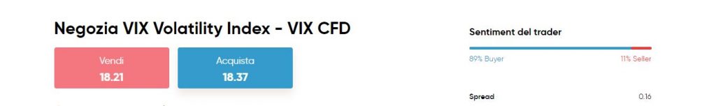 Capital.com Indice VIX CFD