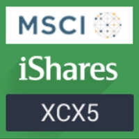 Xtrackers MSCI India Swap UCITS ETF