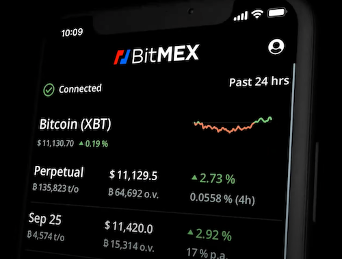 bitmex criptovalute