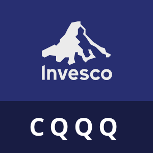 cqqq