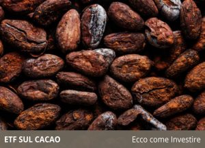 etf cacao