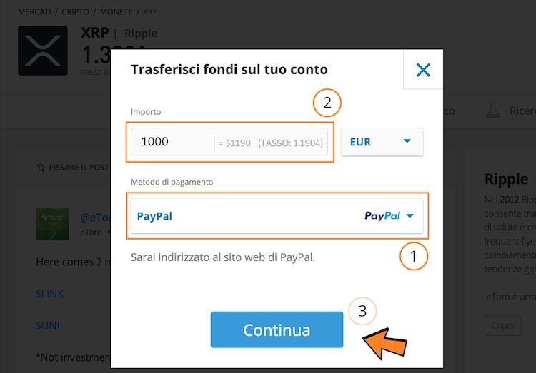 Compra Ripple (XRP) con Paypal