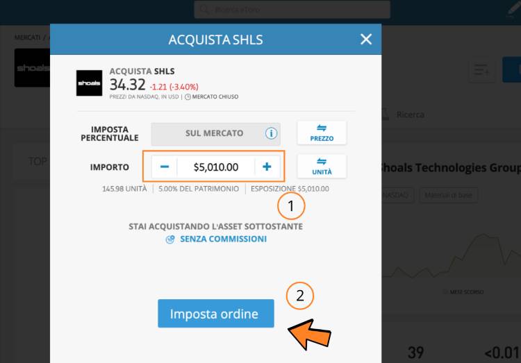 etoro shls