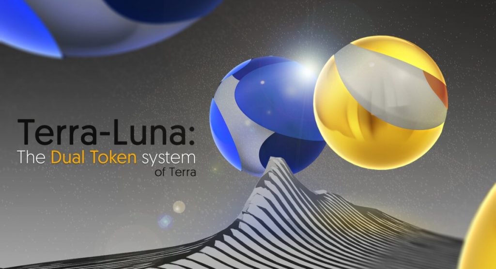 comprare terra luna