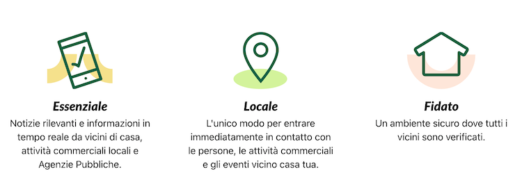 nextdoor come funziona