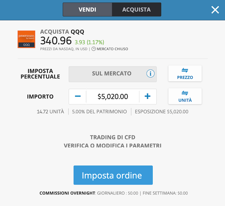 etoro trading qqq