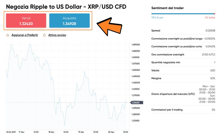 ripple capital.com
