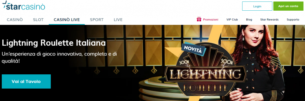 Ethereum casinò - starcasinò