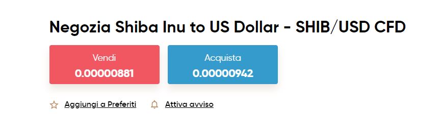 Capital.com Shiba Inu