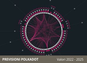 Previsioni Polkadot