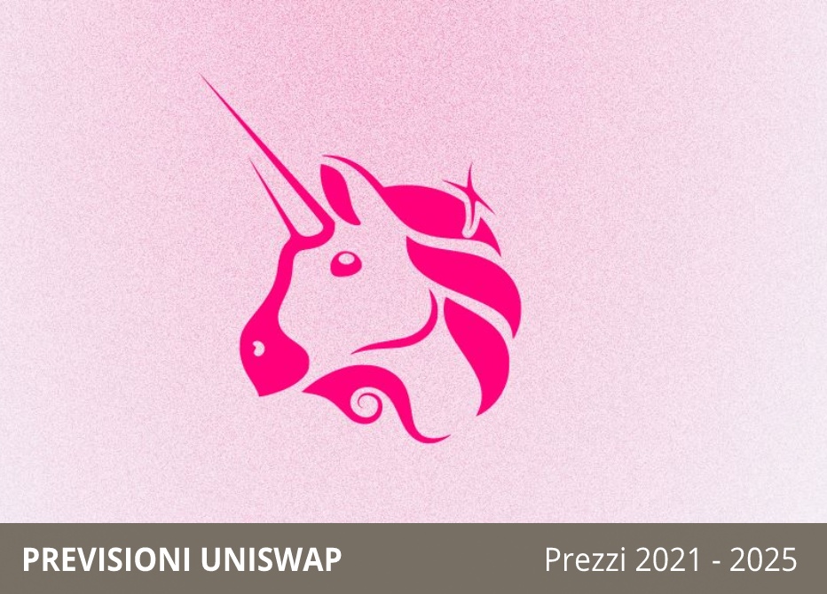 Previsioni Uniswap
