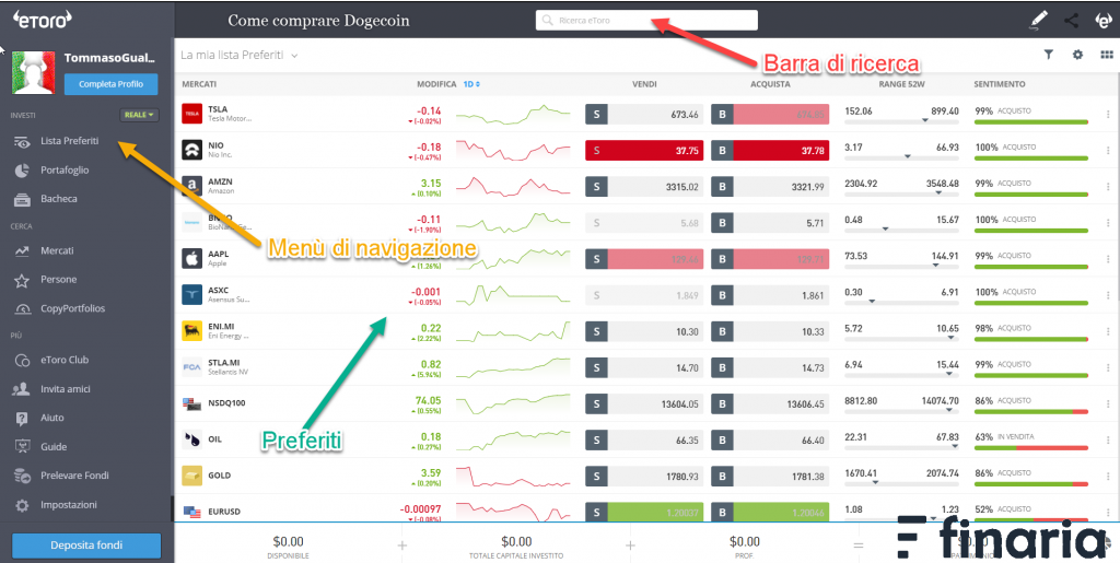 dashboard etoro