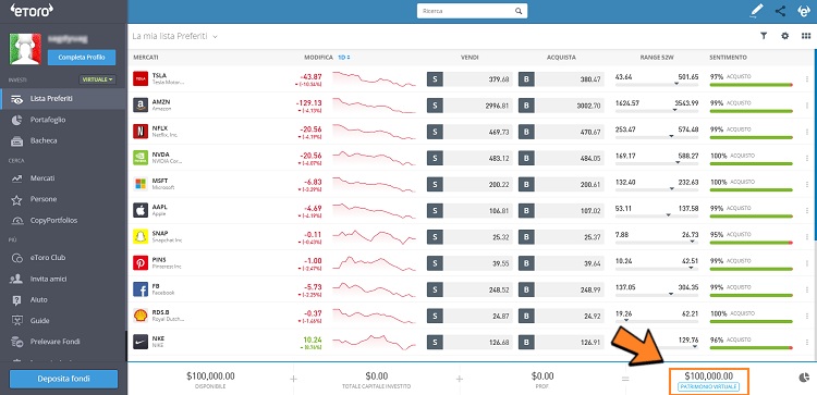 demo account etoro