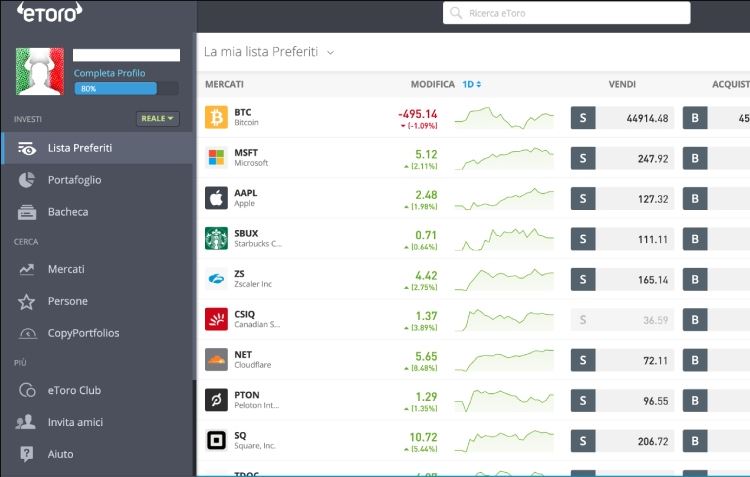 eToro Dashboard