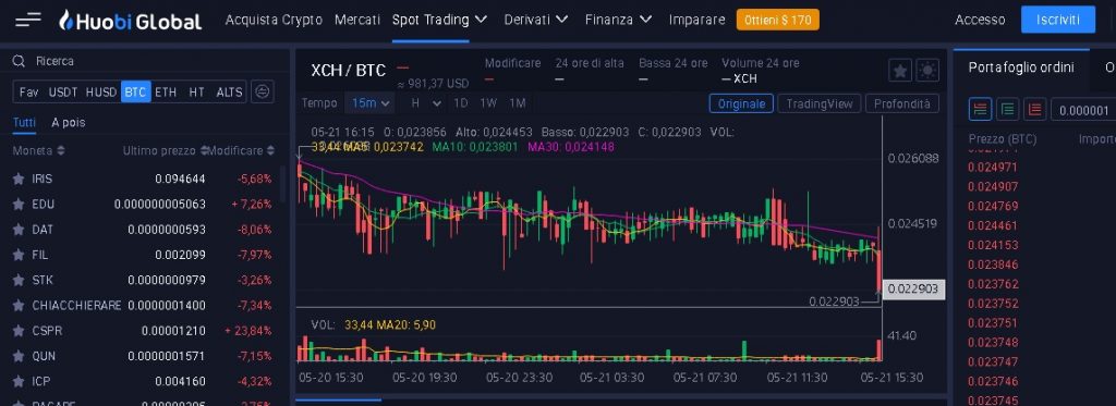 Huobi Global scambiare XCH comprare Chia Coin