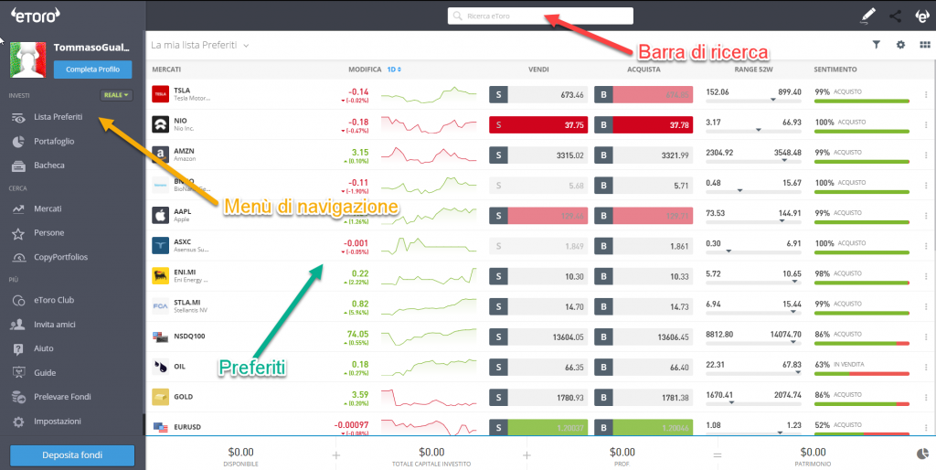 eToro comprare Bitcoin in Euro home page