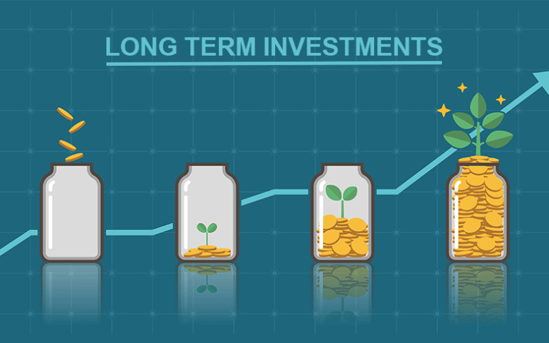 Money Management Trading lungo periodo