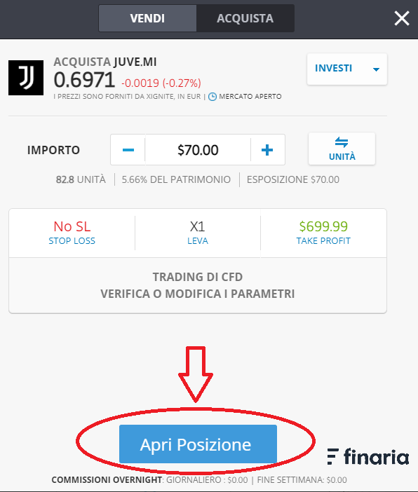 Azioni Juventus: Analisi | Previsioni | Come comprare sosvima.it online