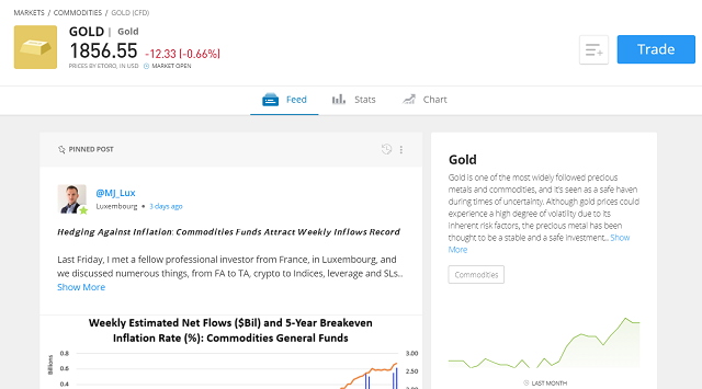 Social Trading sull'oro di eToro