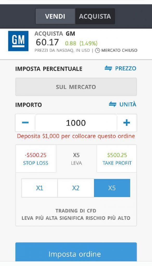 Leva Finanziaria trading esempio