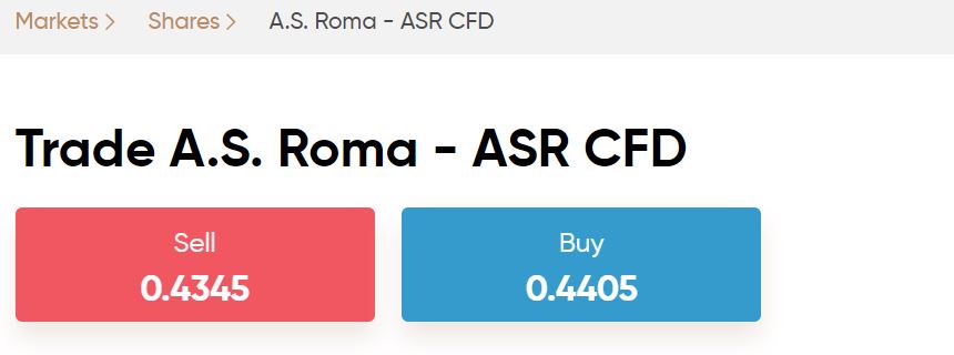 Capital.com CFD Roma