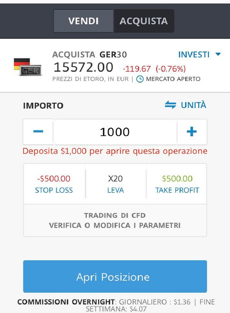 etoro investi su Indice DAX GER 30