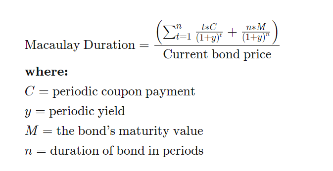 calcolo della duration macaulay dei fondi obbligazionari